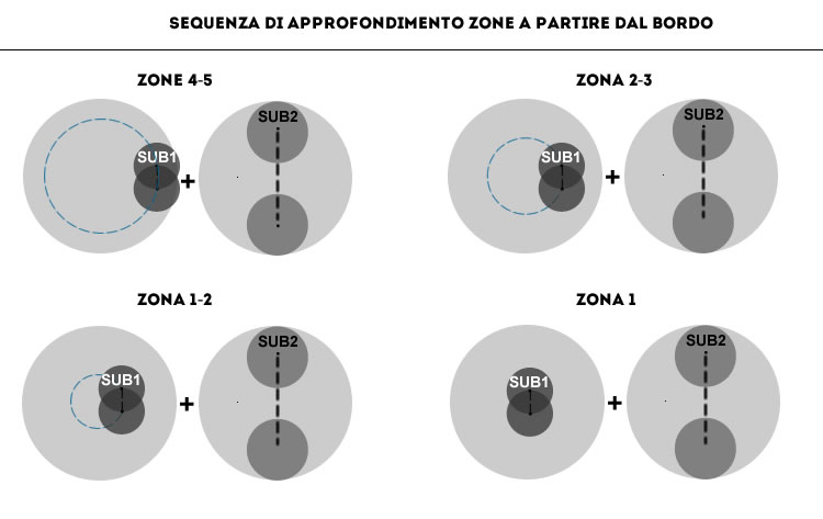 CORREZIONI2