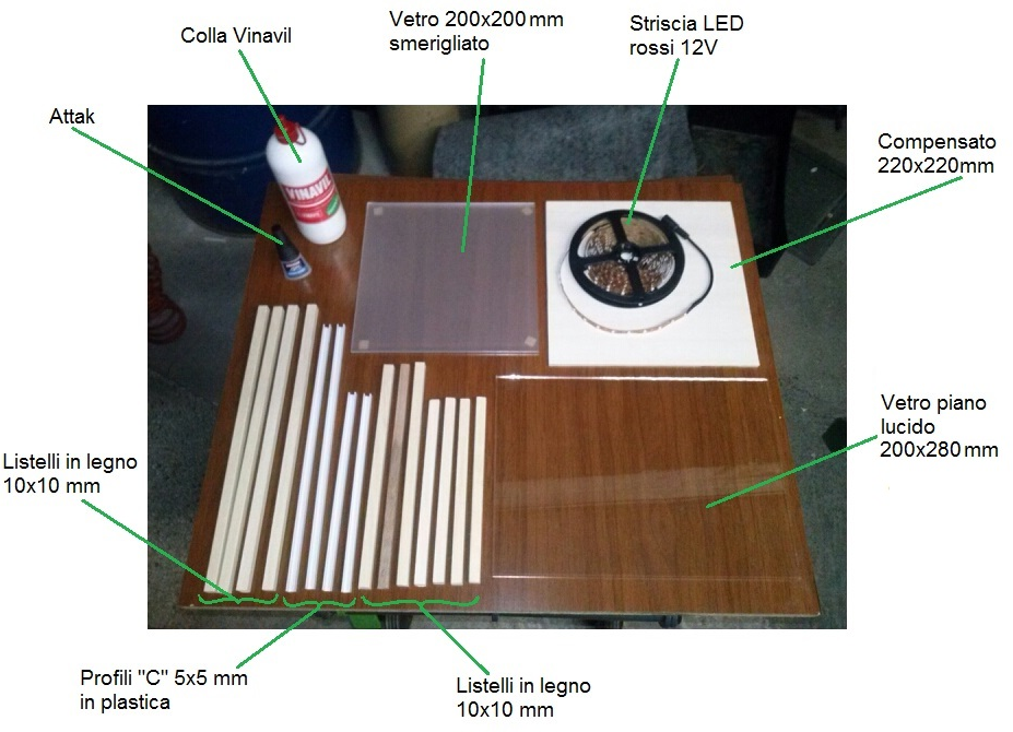 pieces Scheme